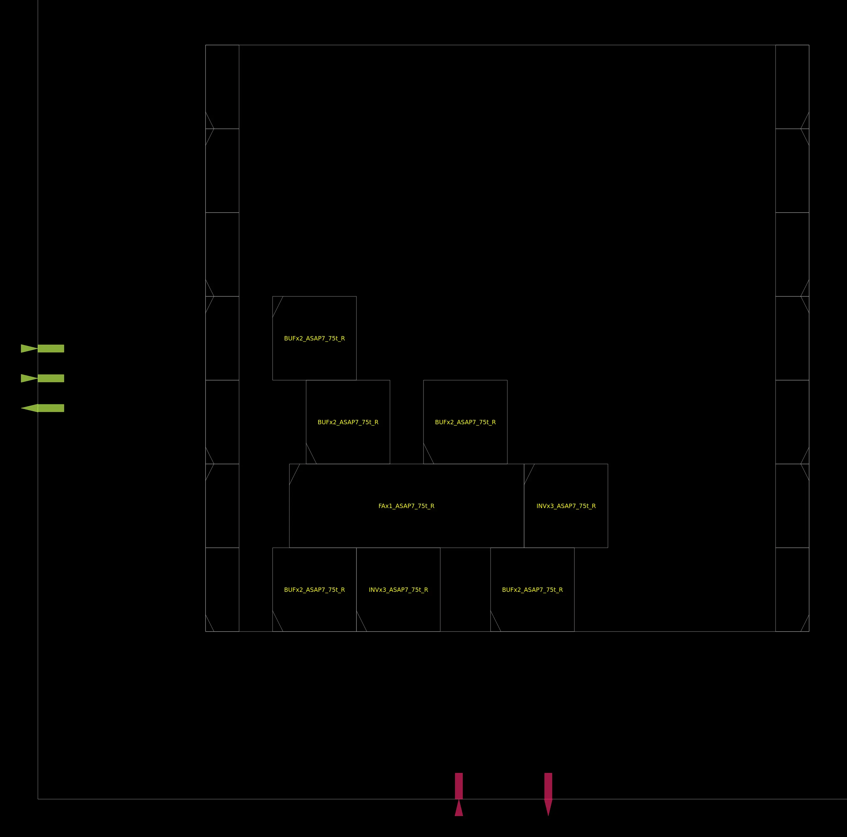 2_full_adder placement
