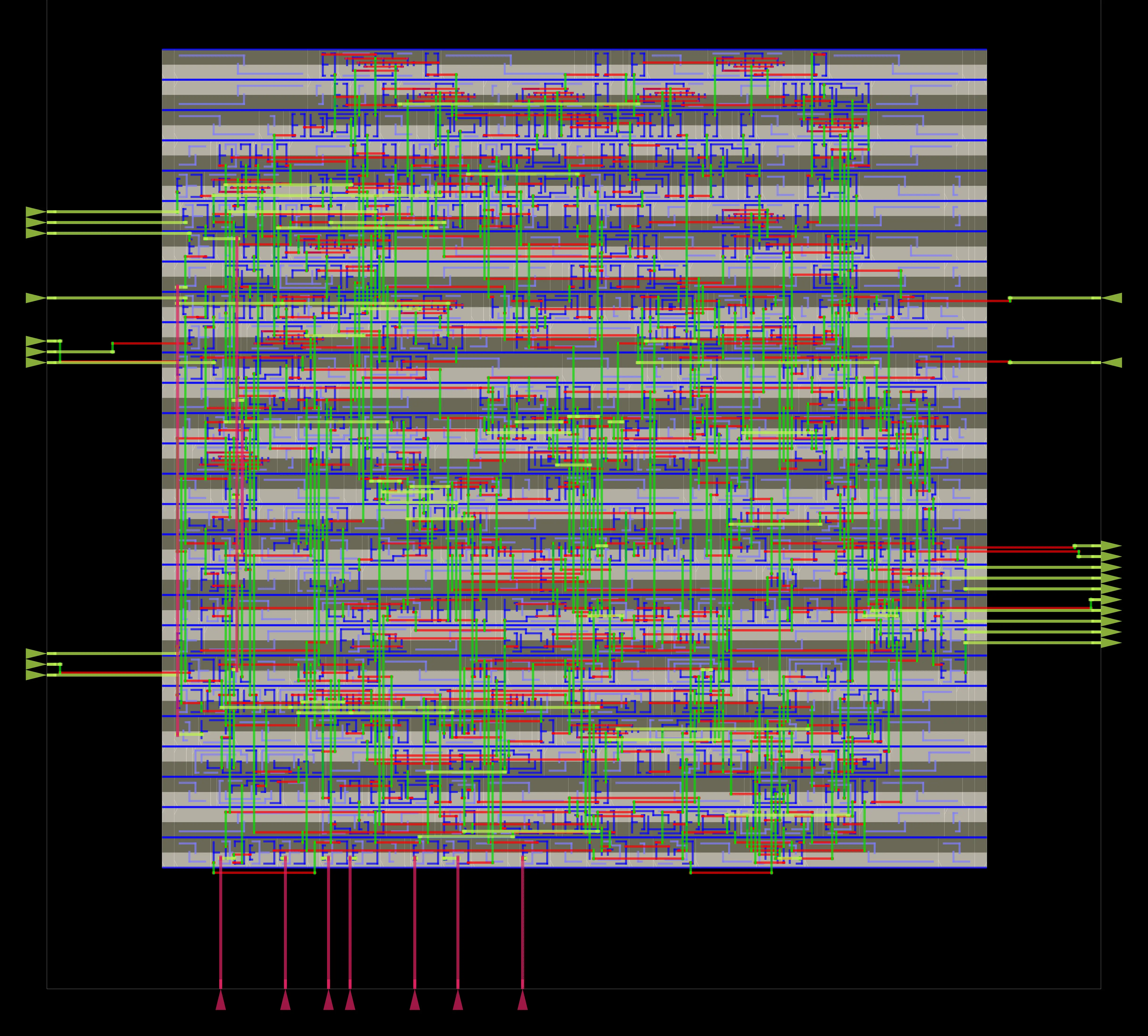 alu routing