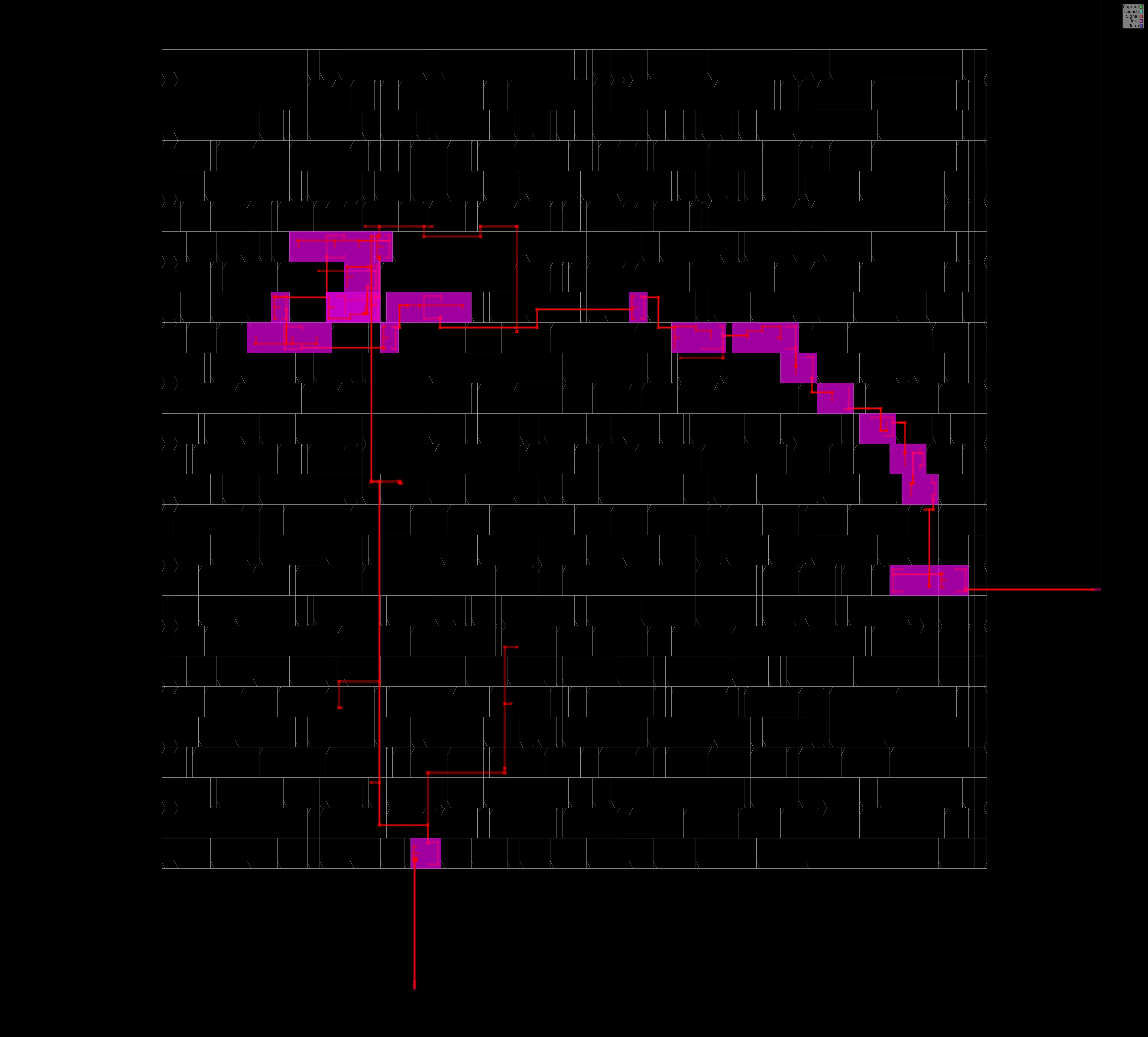 alu worst path