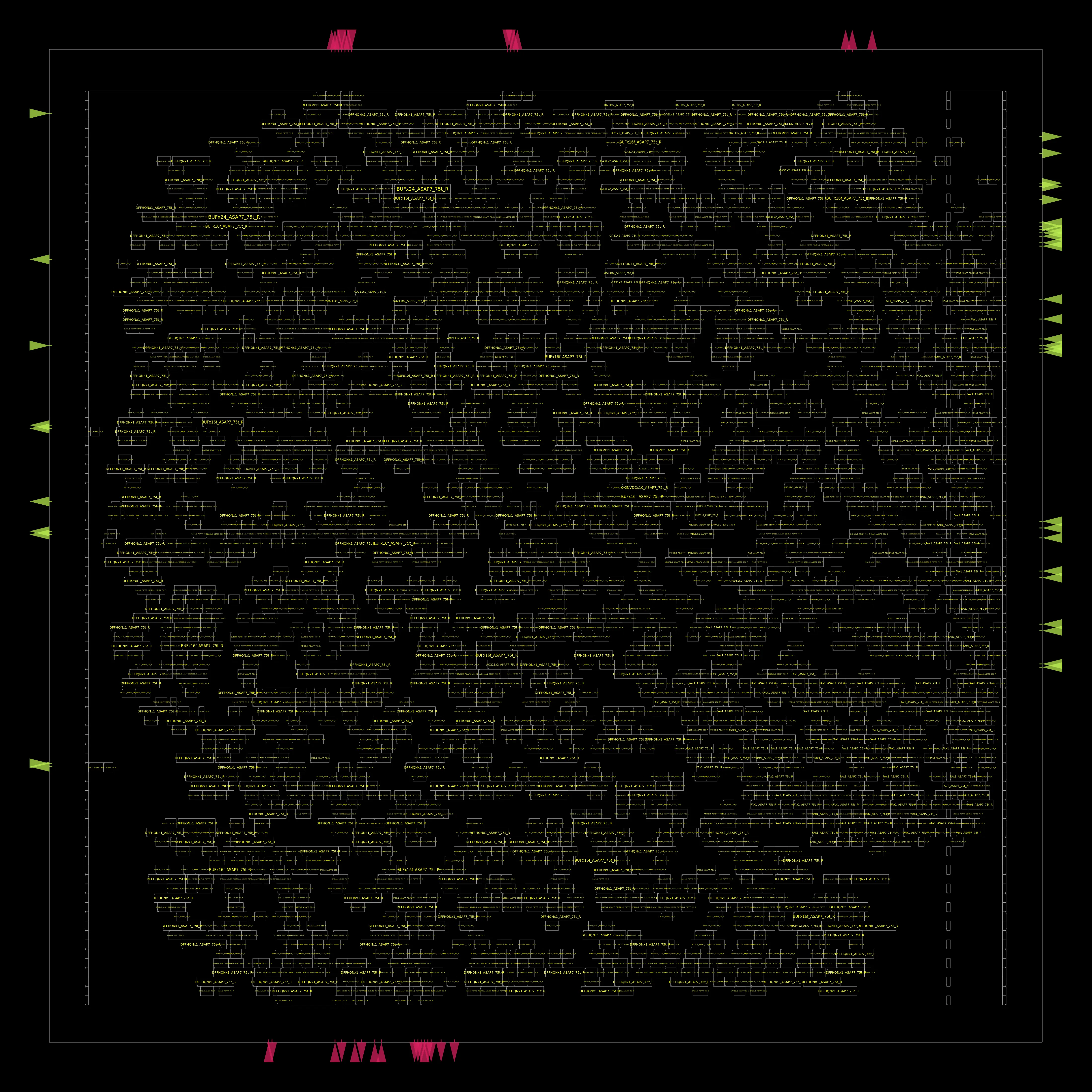 cpu_factorial placement