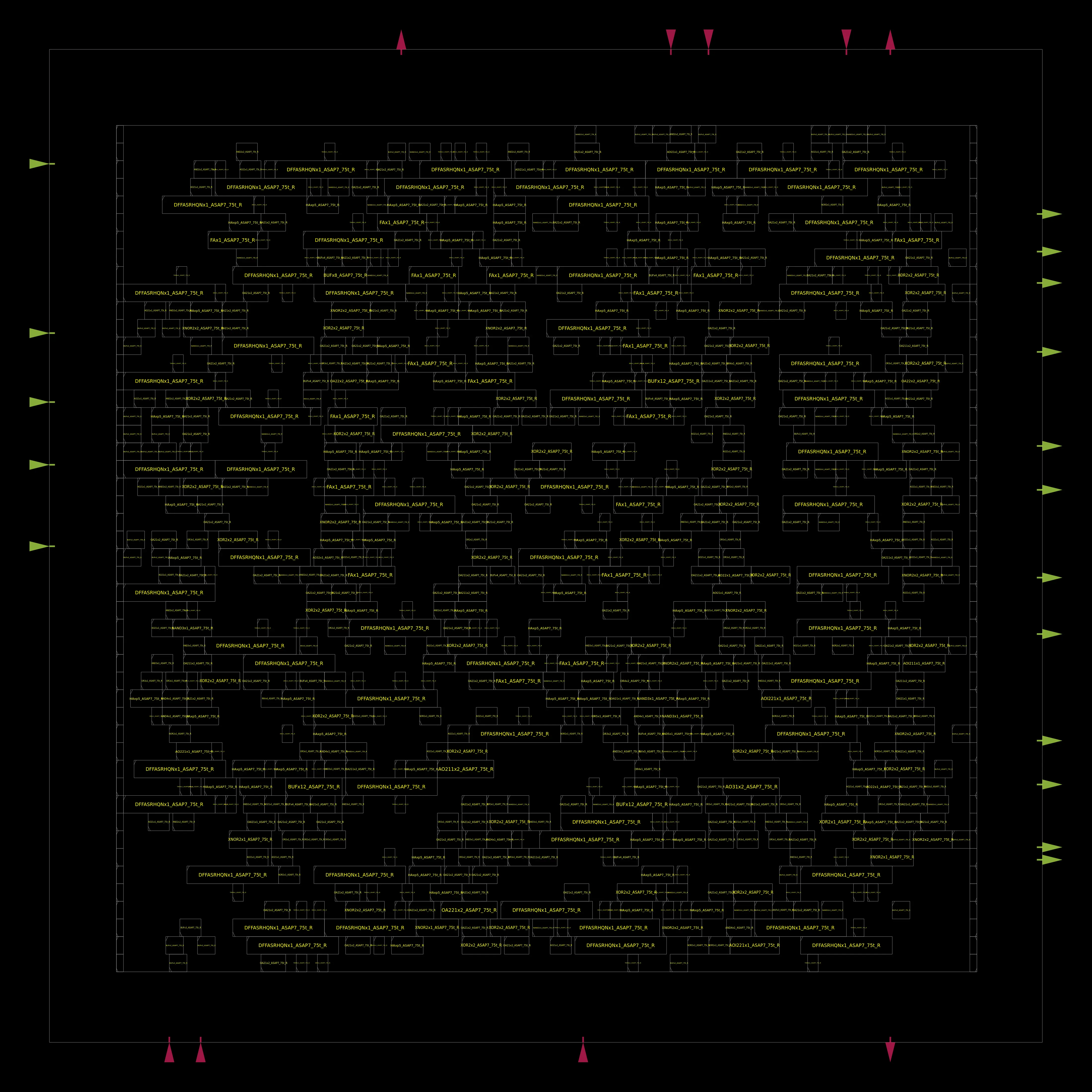 fir_filter placement