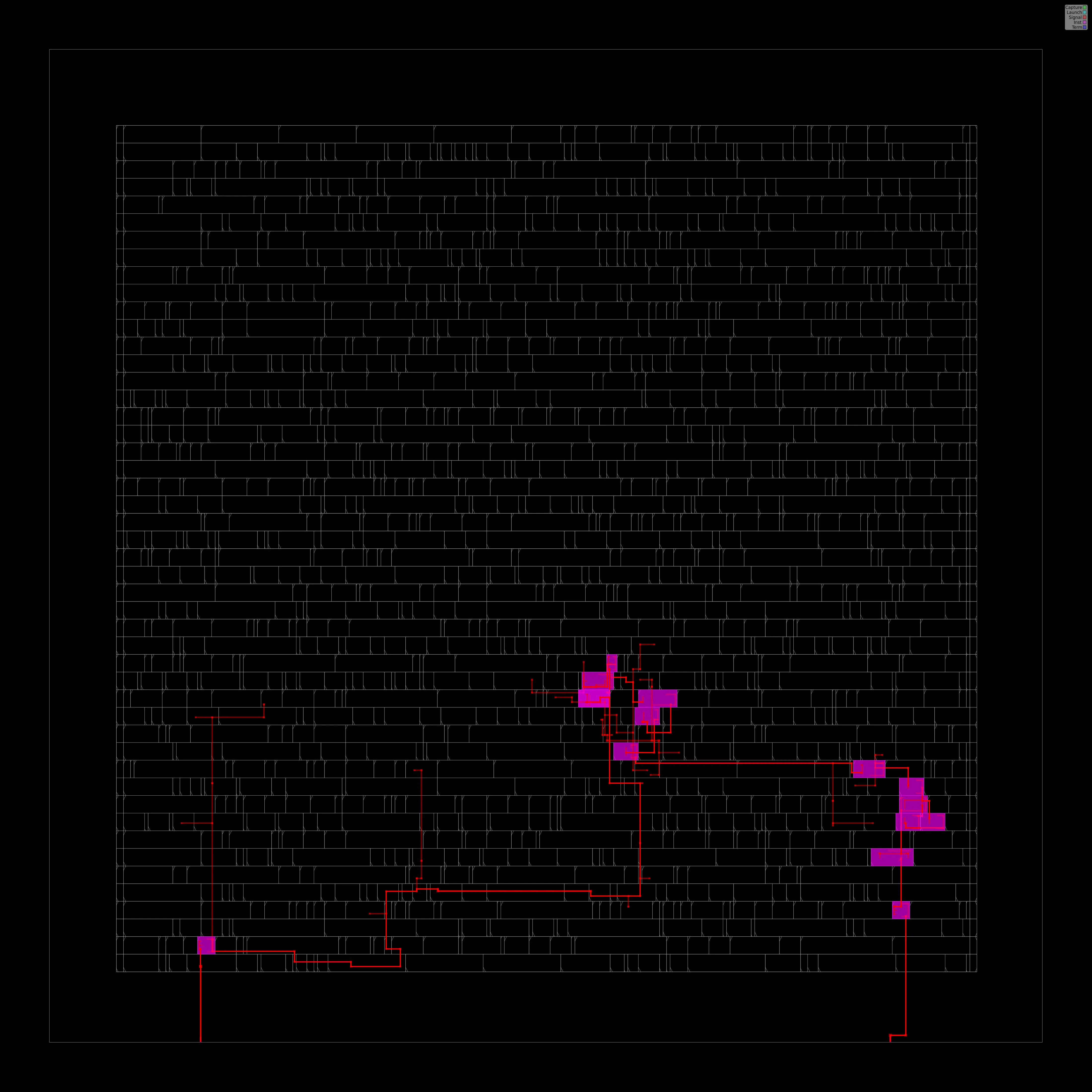 fir_filter worst path