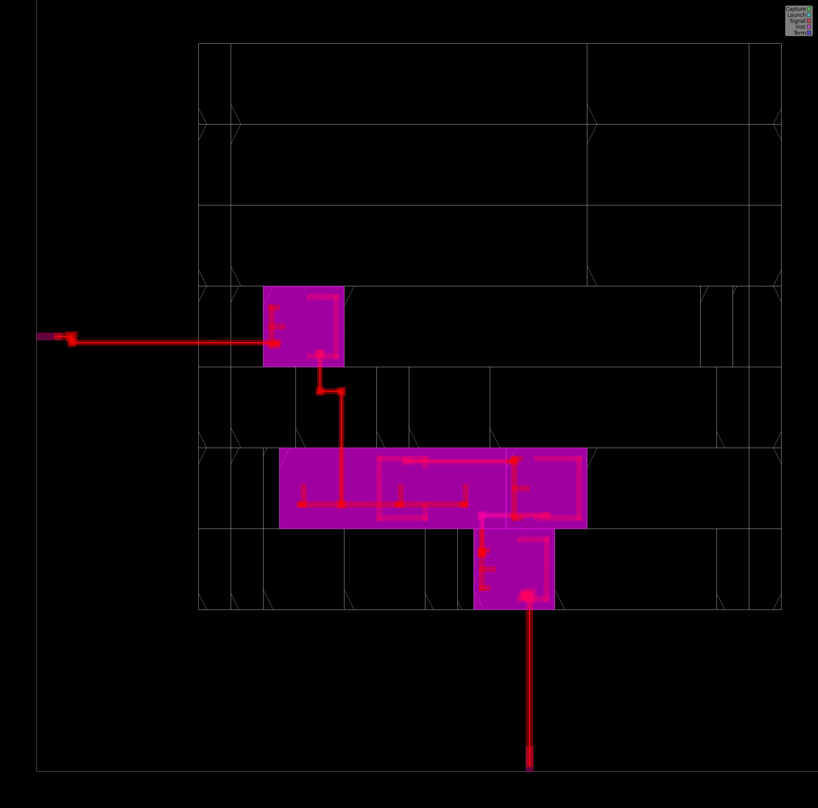 full_adder worst path