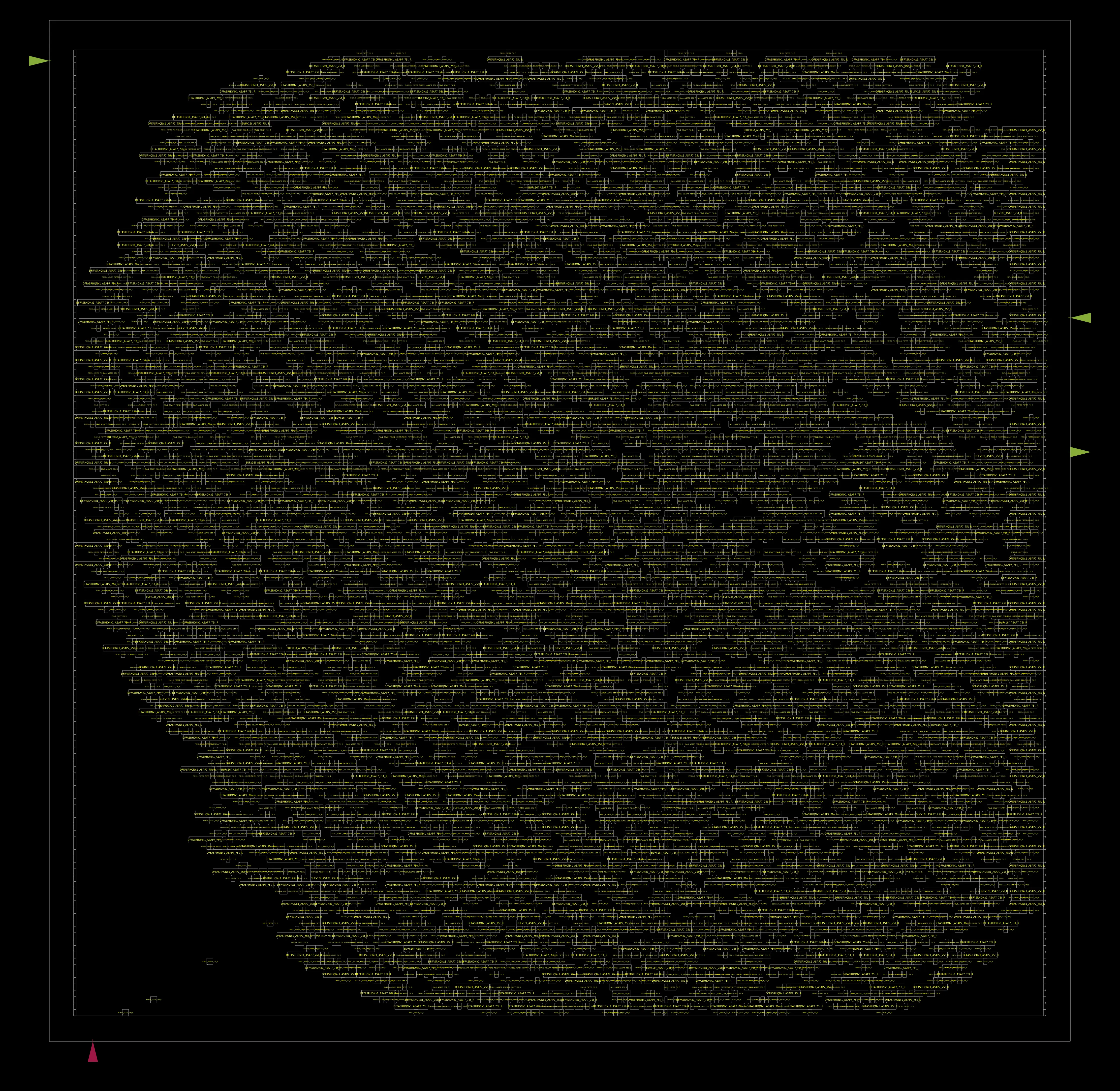 sys_fir_filter placement