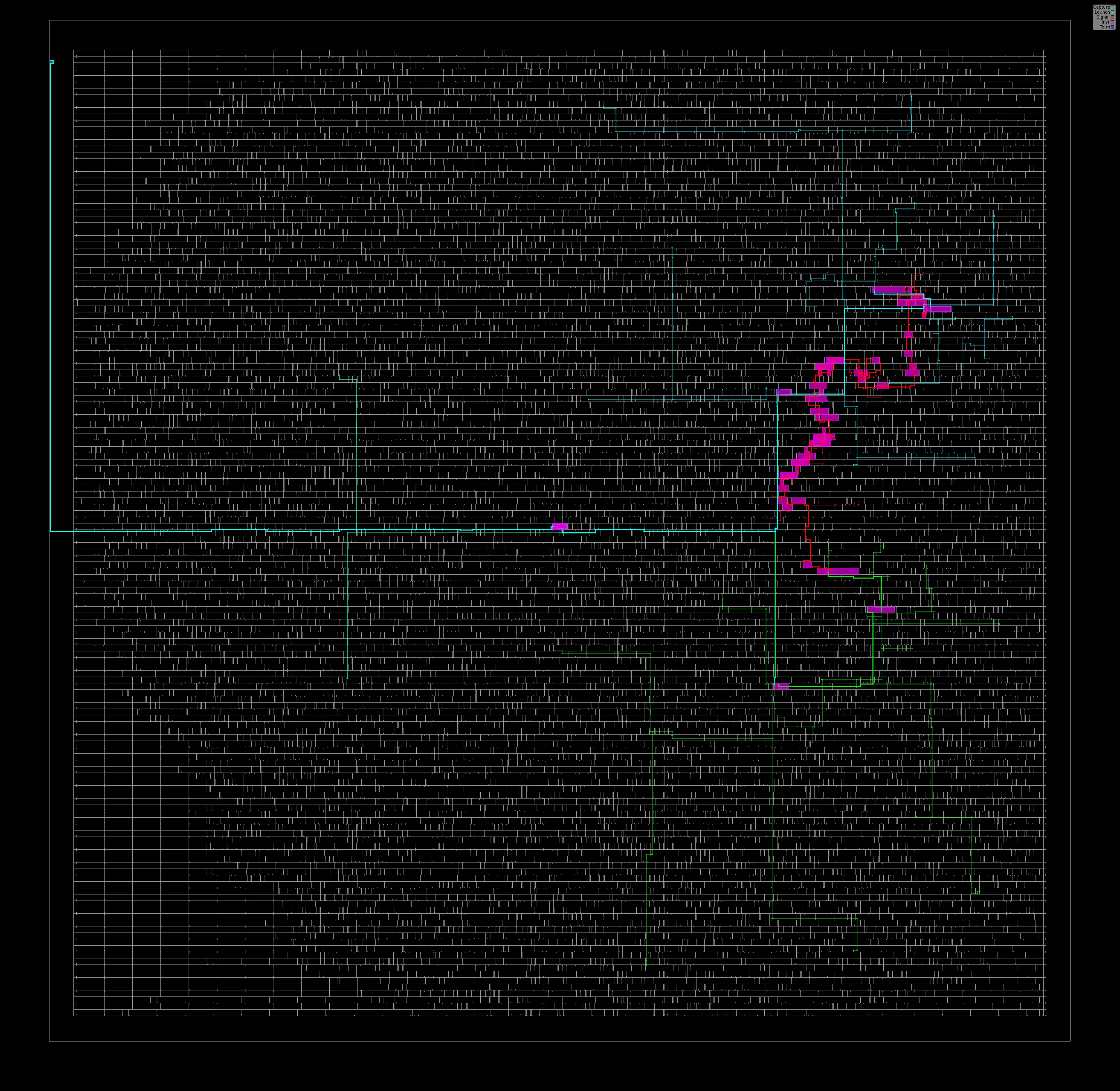 sys_fir_filter worst path