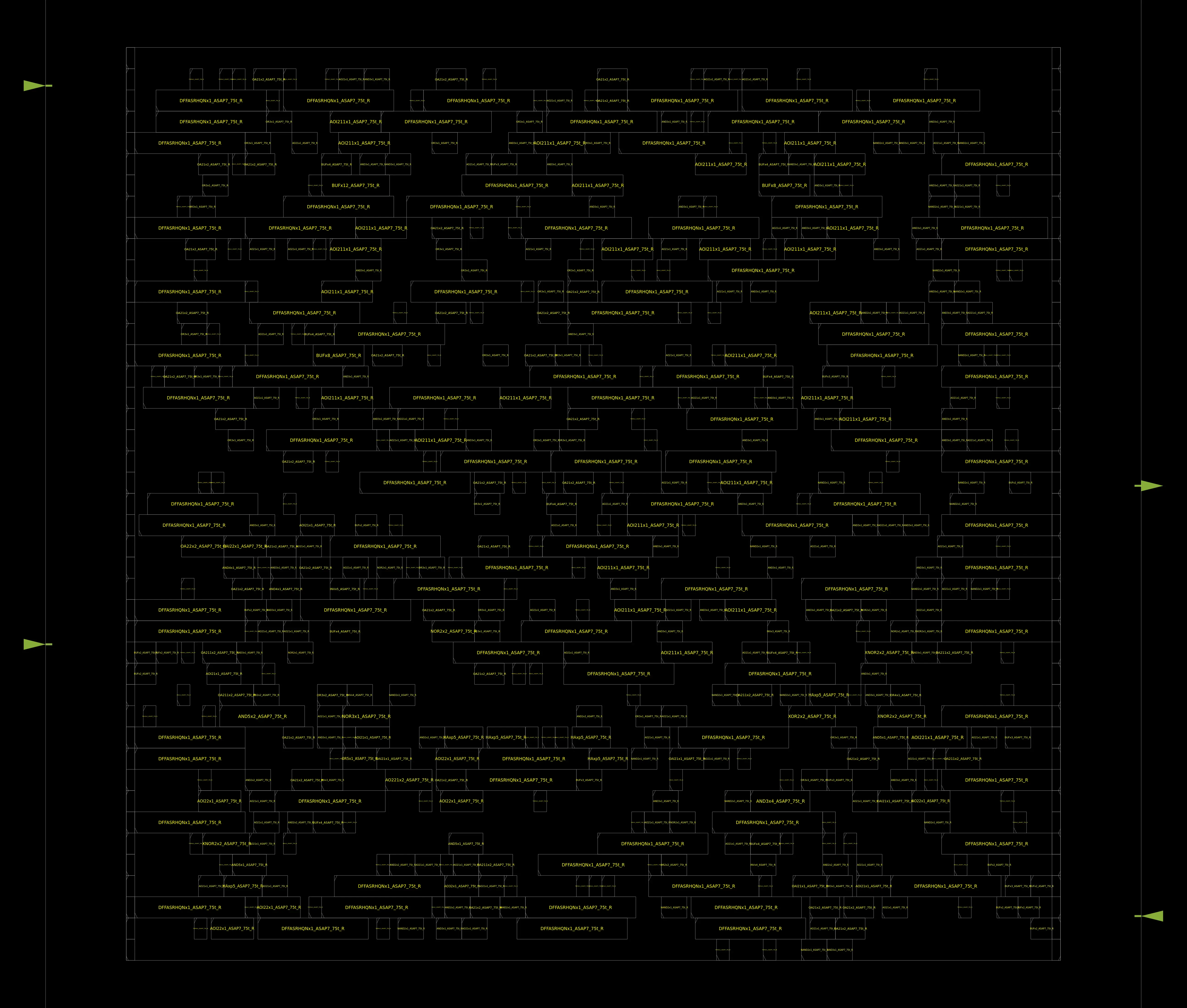 uart_echo placement