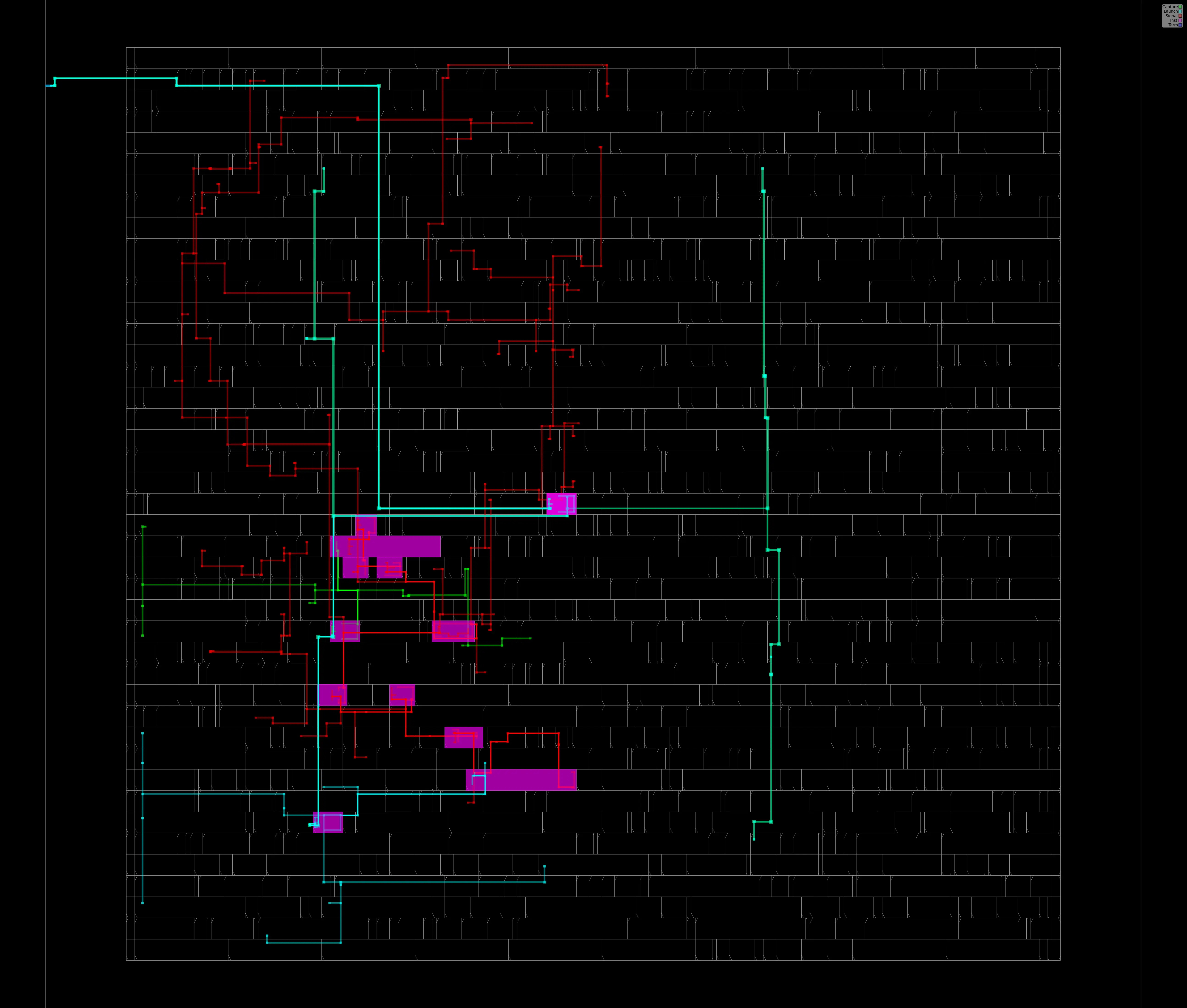 uart_echo worst path