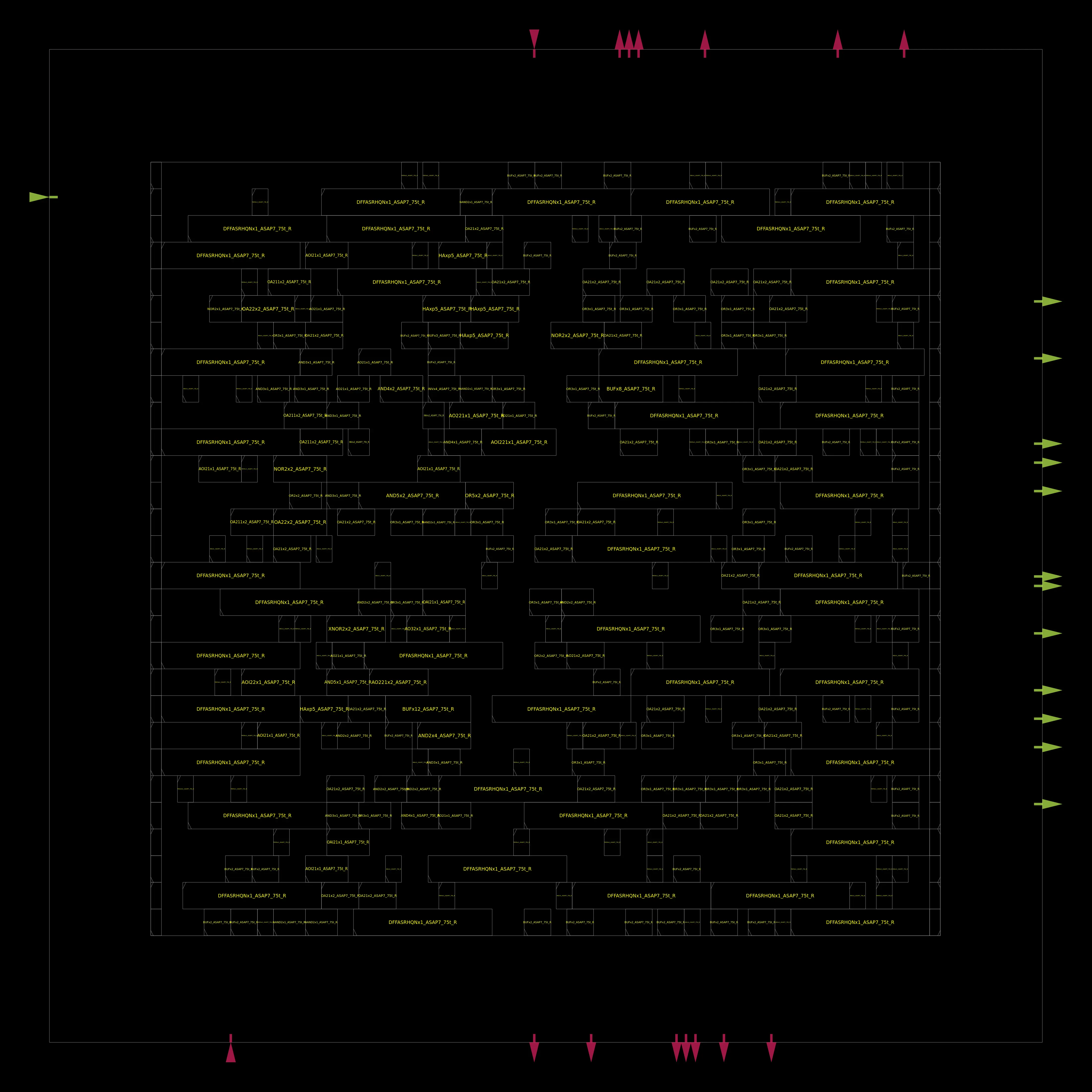 uart_rx placement