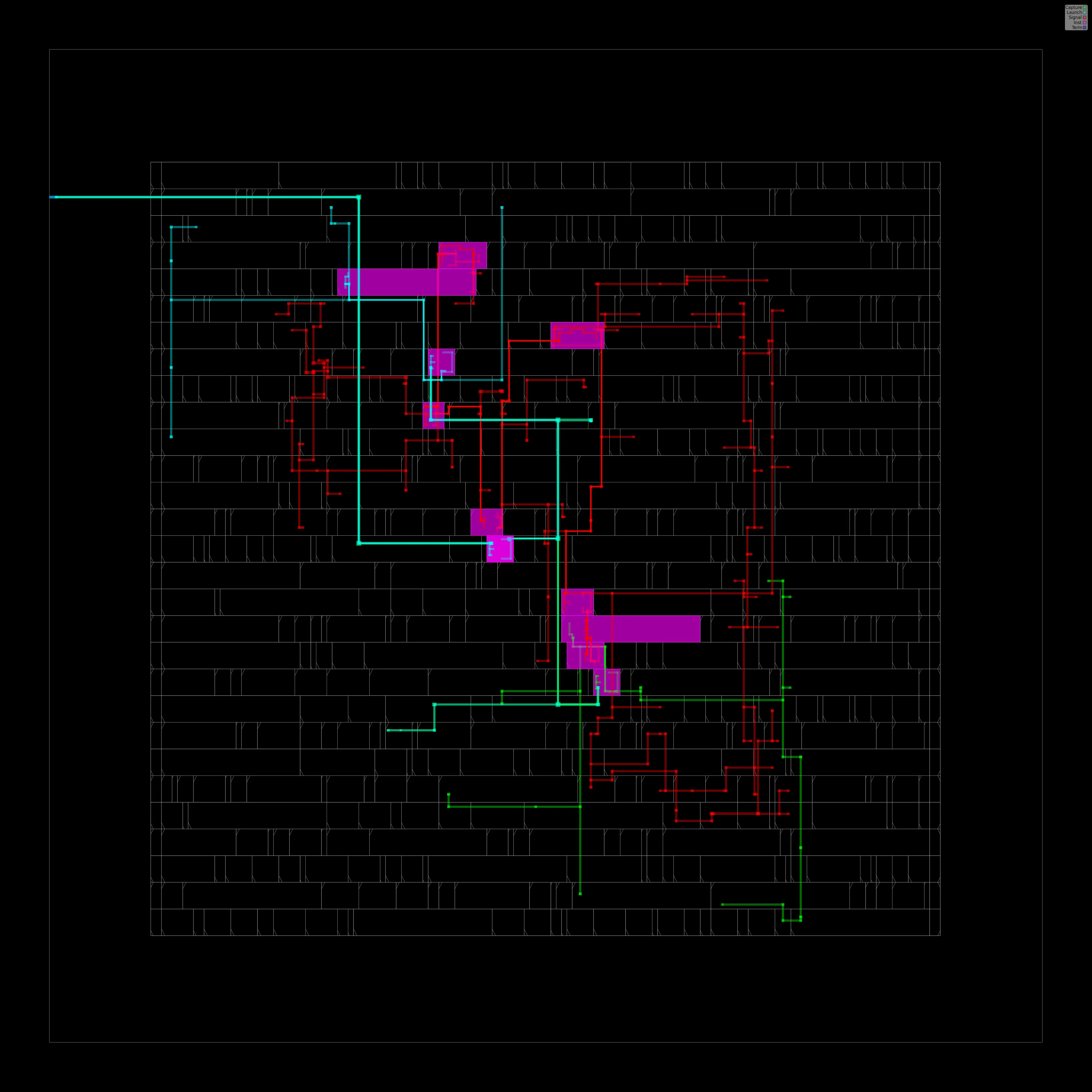 uart_rx worst path