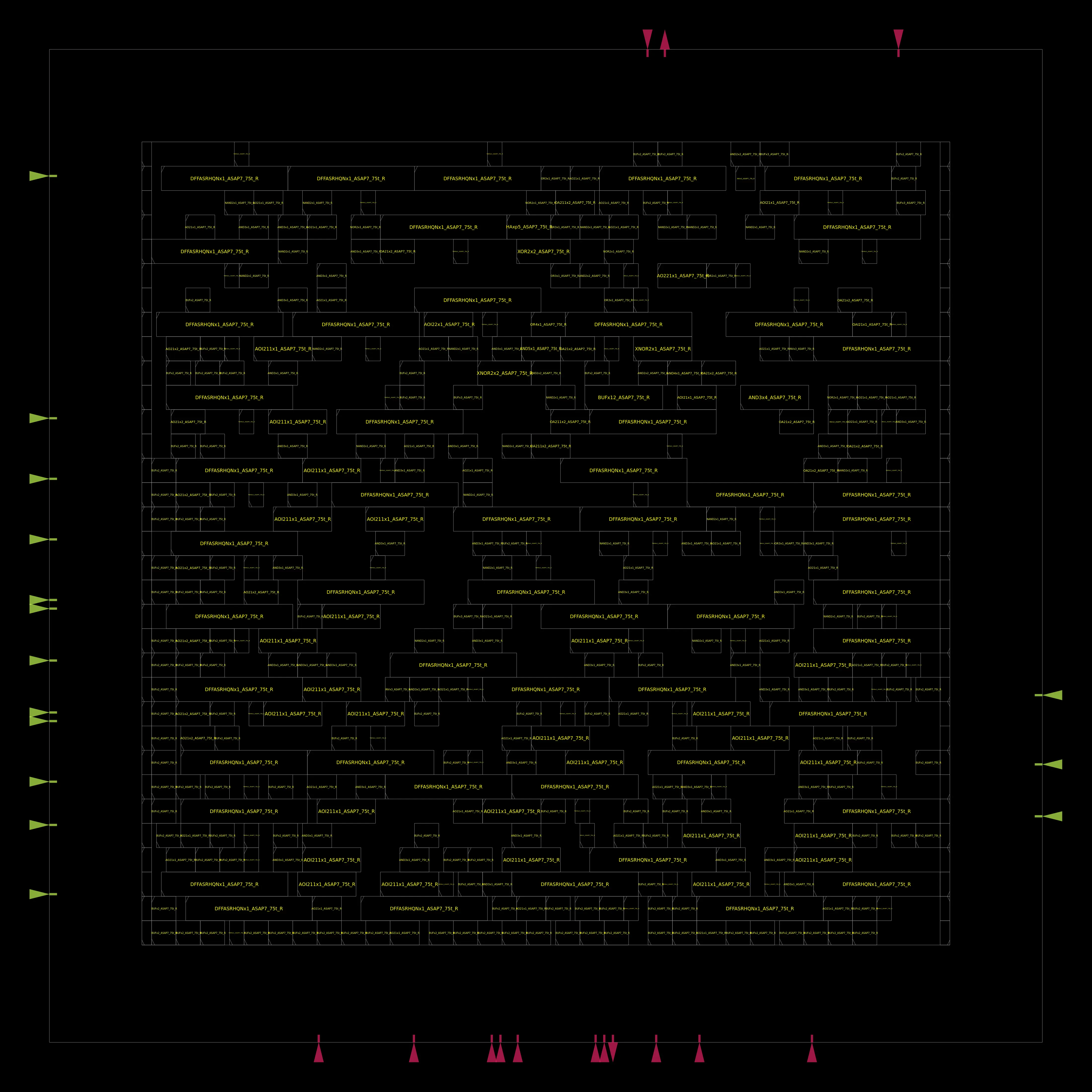 uart_tx placement