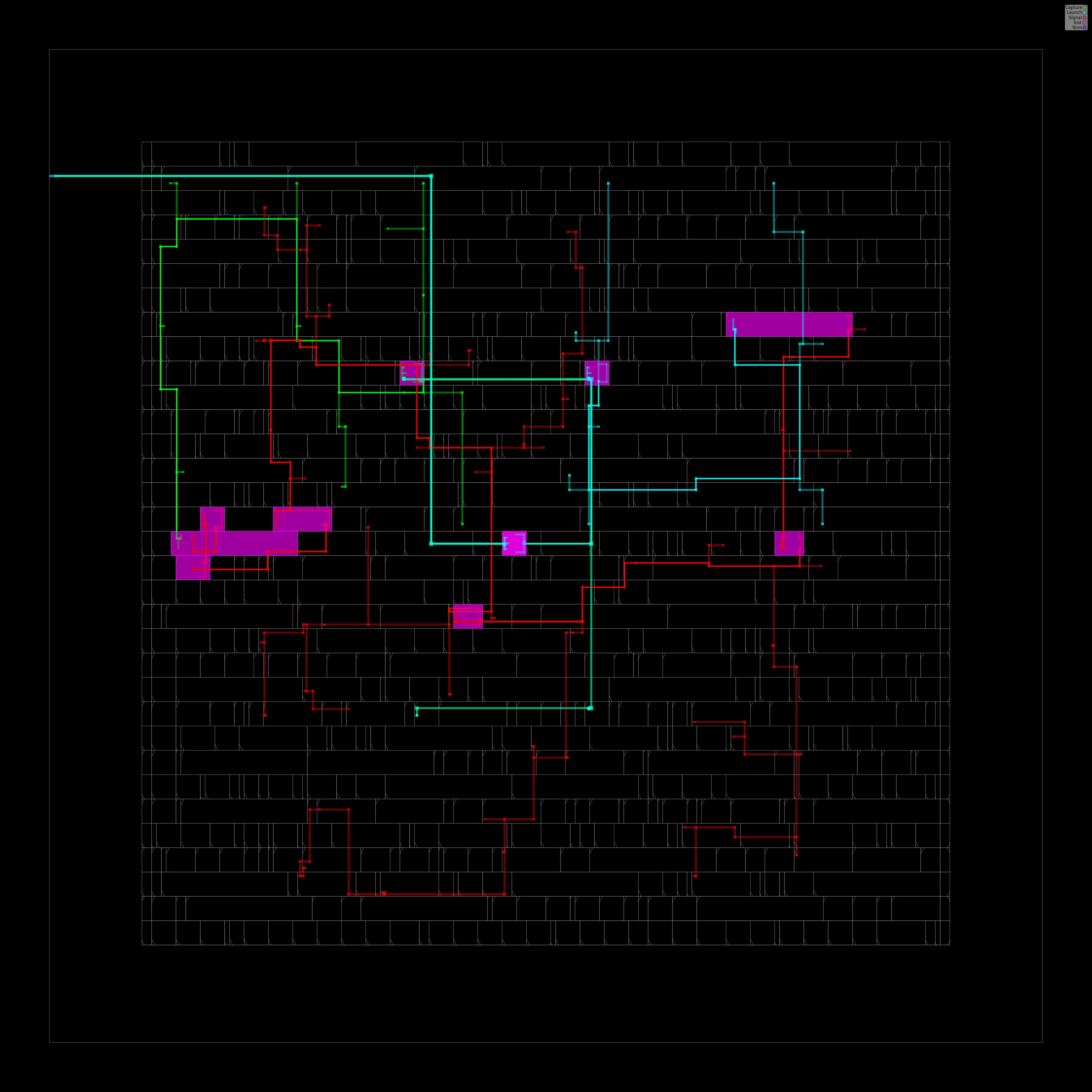 uart_tx worst path