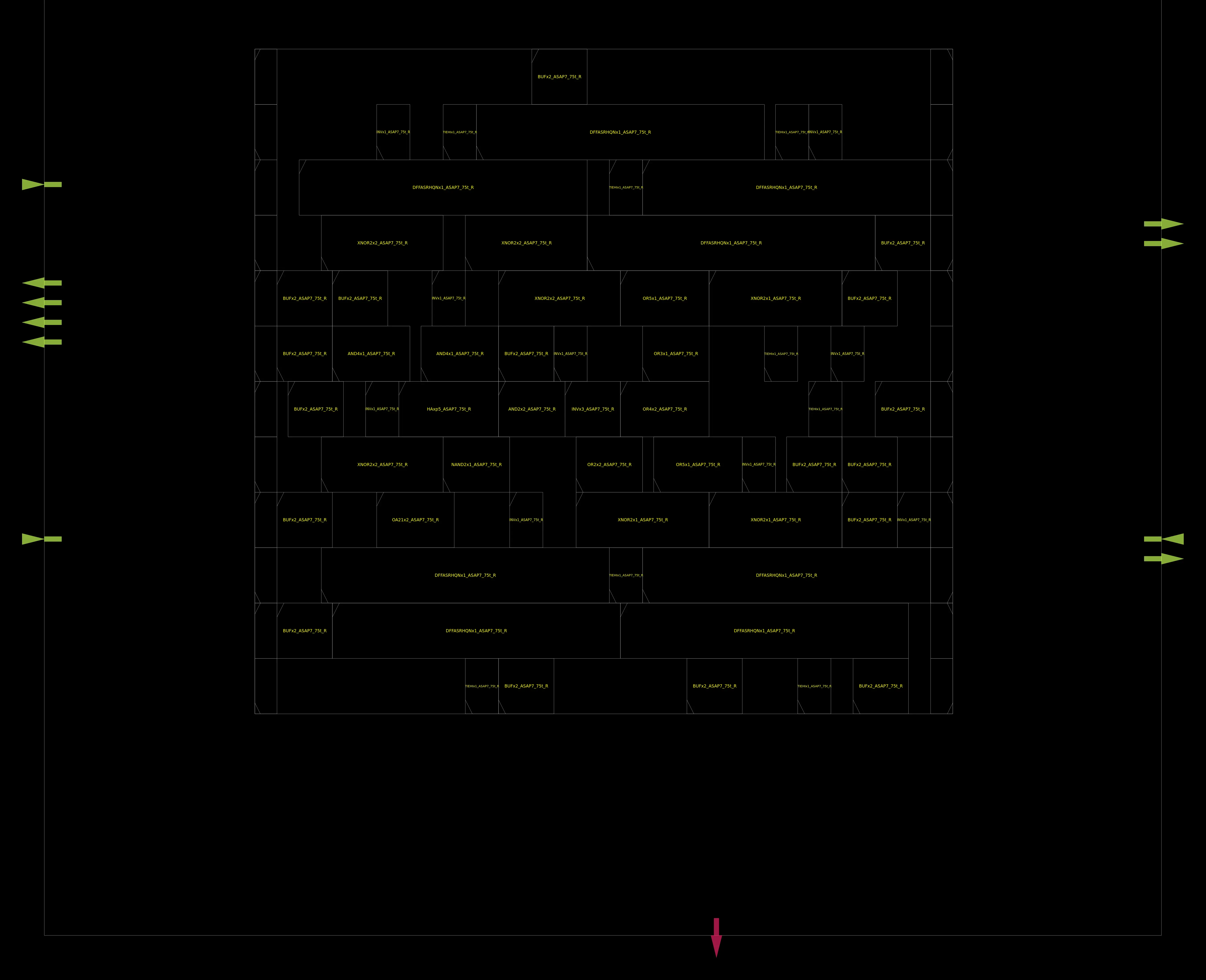 up_counter placement