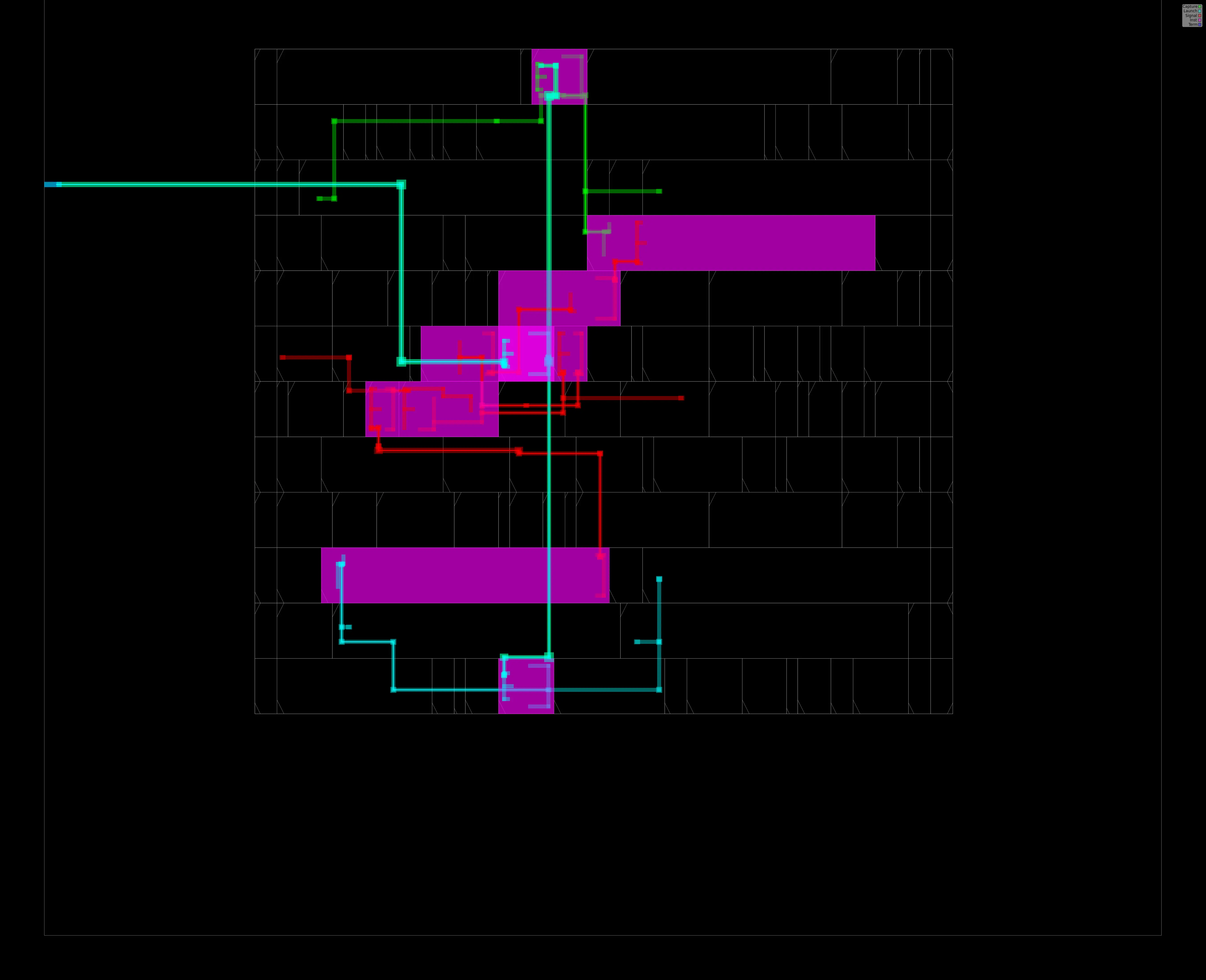 up_counter worst path